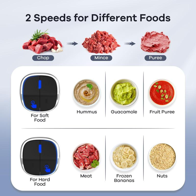 Food Processor with 8 Cup Glass Bowls & 8 Cup Stainless Steel 2-Speed Food Chopper Meat Grinder Upgraded Button & Smart Overheat Protection Light - Includes Clean Brush 2 Sets of Blades - Image 4