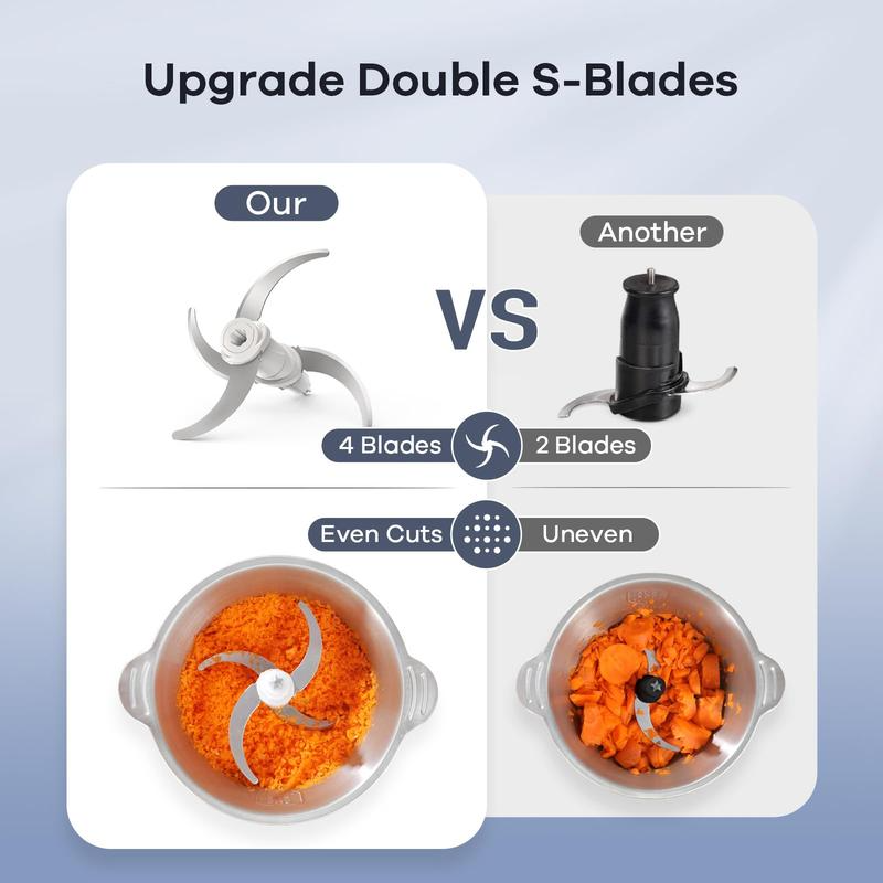 Food Processor with 8 Cup Glass Bowls & 8 Cup Stainless Steel 2-Speed Food Chopper Meat Grinder Upgraded Button & Smart Overheat Protection Light - Includes Clean Brush 2 Sets of Blades - Image 6