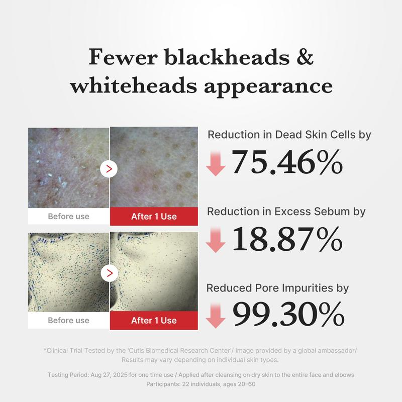 Hypochlorous Acid Rice Peel Shot Duo For Face & Body | Gentle Exfoliating Serum for Dead Skin Cells & Pore Care, Blackheads & Excess Sebum Control | Rice Extract, Hypochlorous, Panthenol for Hydrating & Smoothing Care - Image 4