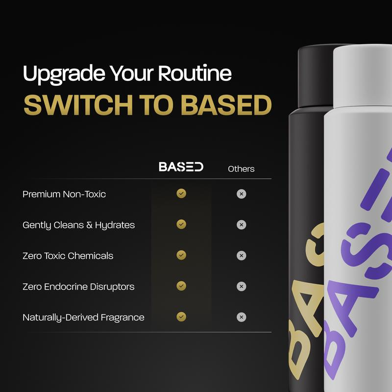 Shampoo + Conditioner | Deep Clean, Hydrates, Soothes Scalp, Boosts Volume | Fresh Peppermint | Premium Non-Toxic Formula | 12oz Each - Image 7