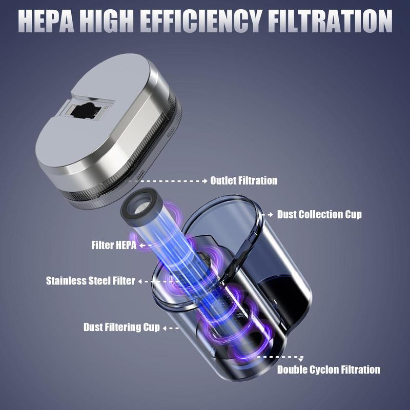 Mattress Vacuum Cleaner for Dust Mites Removal, Bed Vacuum with UV-C Light & 149℉ Hot Air & Aroma Tablet & LED Display, Hyper Helix Motor&16Kpa Powerful Suction Double-Cup Handheld Vacuum Cleaner With HEPA Filter for Bed Couch Sofa - Image 8